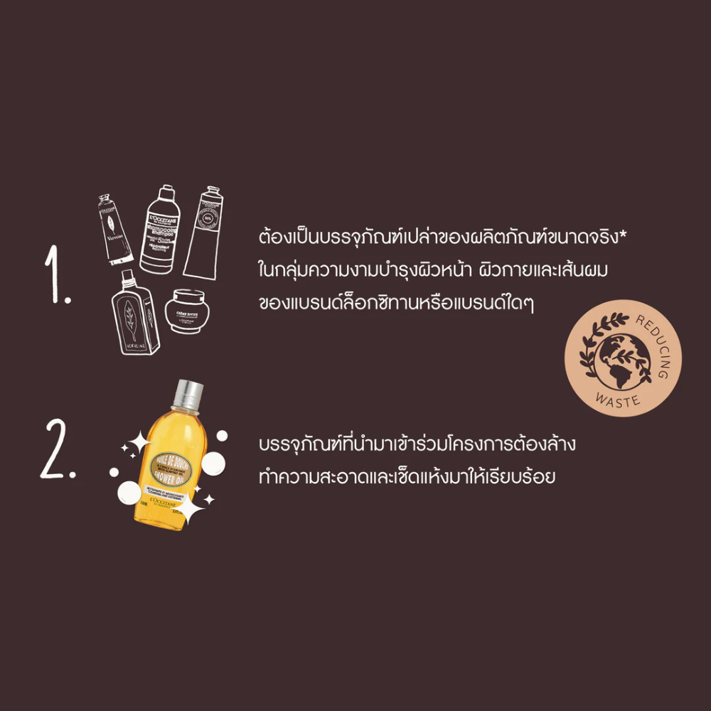 Image with text