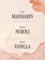 Néroli Orchidée Eau De Toilette