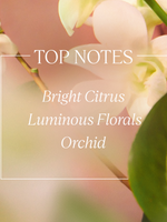 Neroli & Orchidee Eau de Toilette