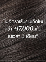 [Online Exclusive] Gentle & Balance Mini Set & Anti-Hair Loss Serum