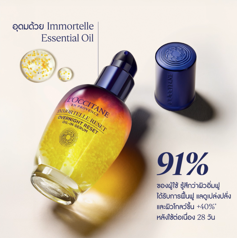 รายละเอียดสินค้า